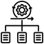SDSB