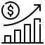 SDSB
