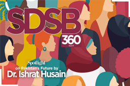 SDSB